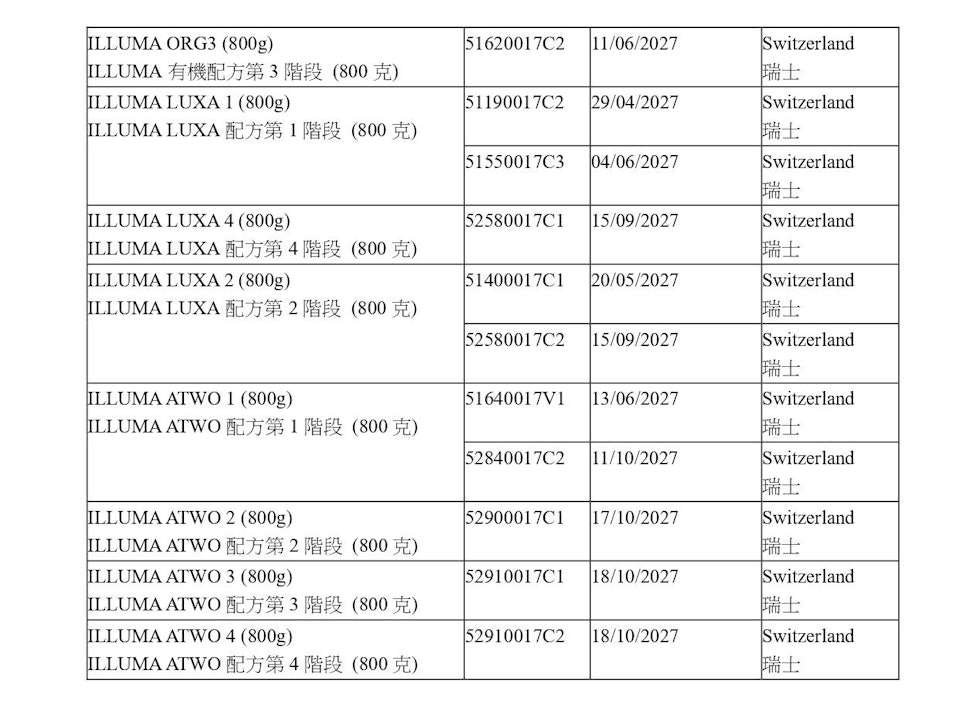 蠟樣芽孢桿菌有幾危險?