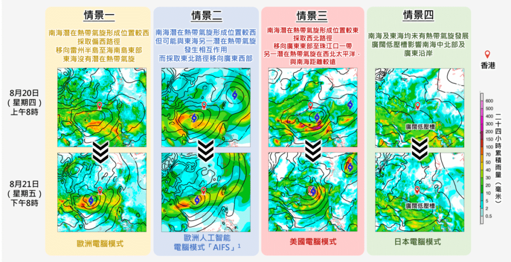 低壓區雙旋夾擊懶人包